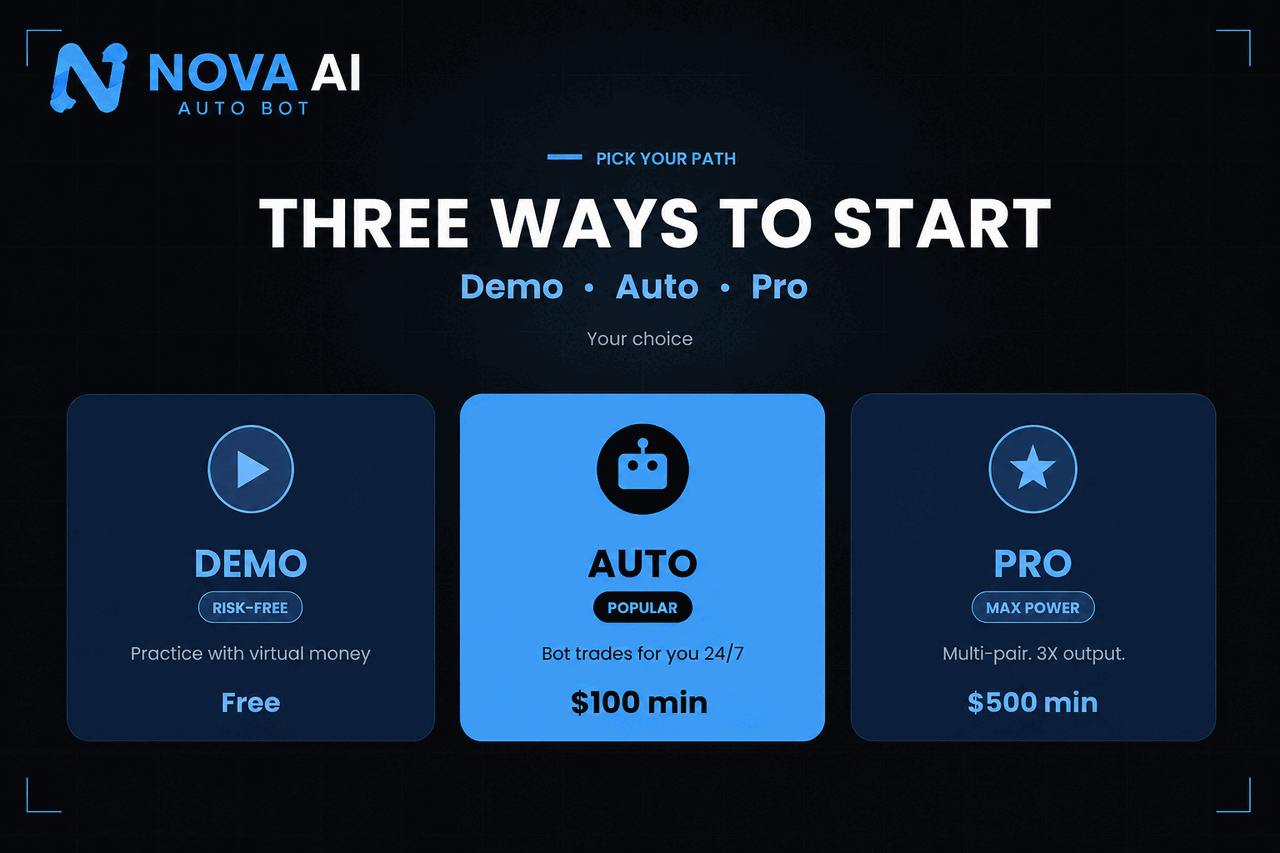 NovaAI onboarding visual